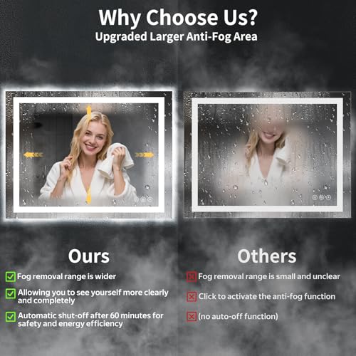 40"x30" LED Bathroom Mirror with view 4
