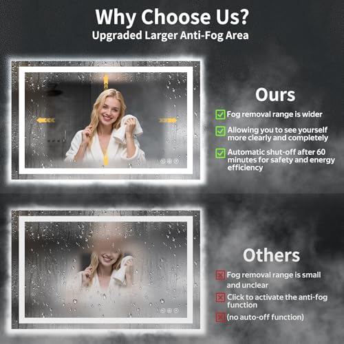 55"x30" LED Bathroom Mirror with view 4